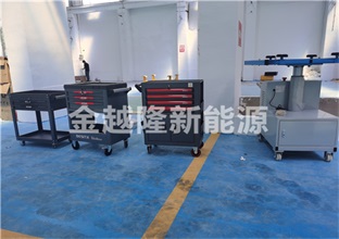 報廢汽車拆解設備的行業(yè)前景如何(圖1)